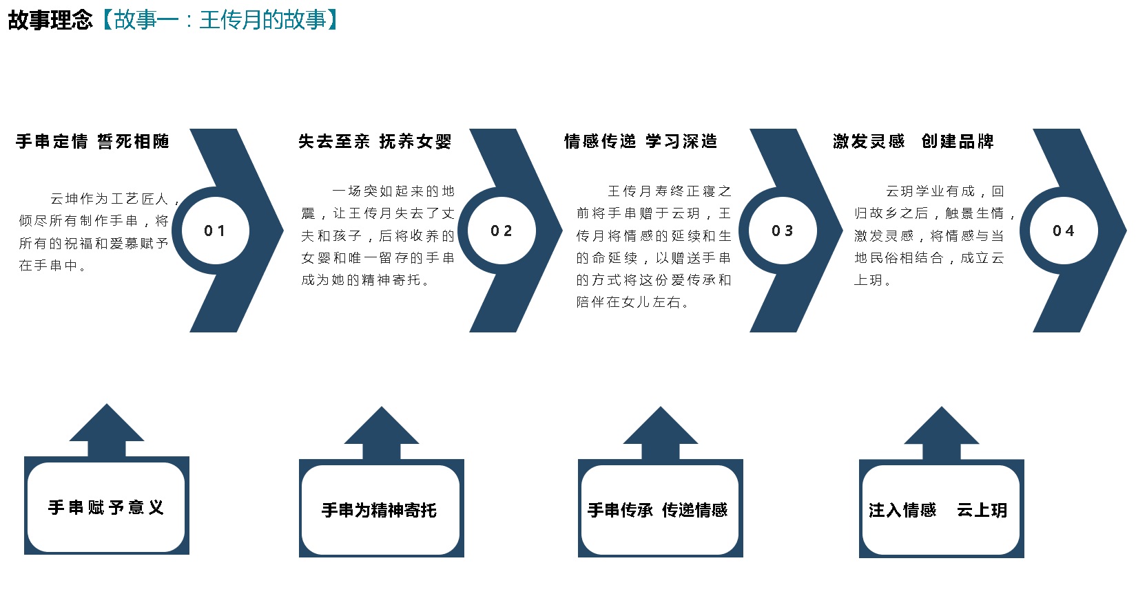 茂县叠溪宝石文旅小镇.png