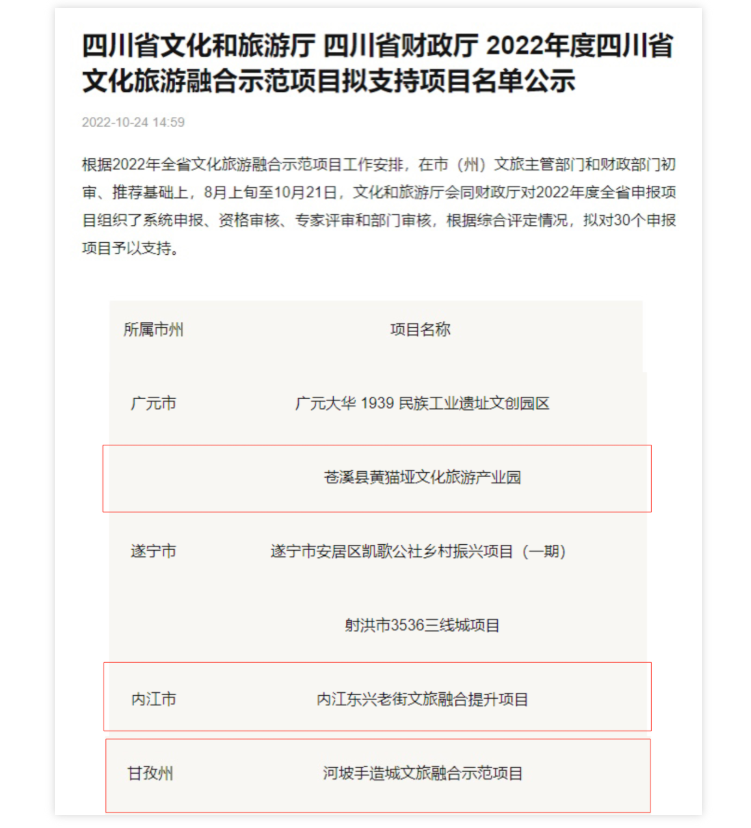 名单公示部分截图.png