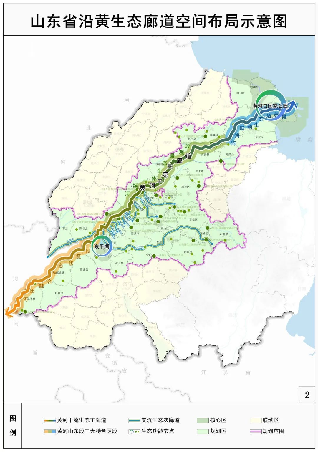 山东沿黄生态廊道空间布局图.jpg